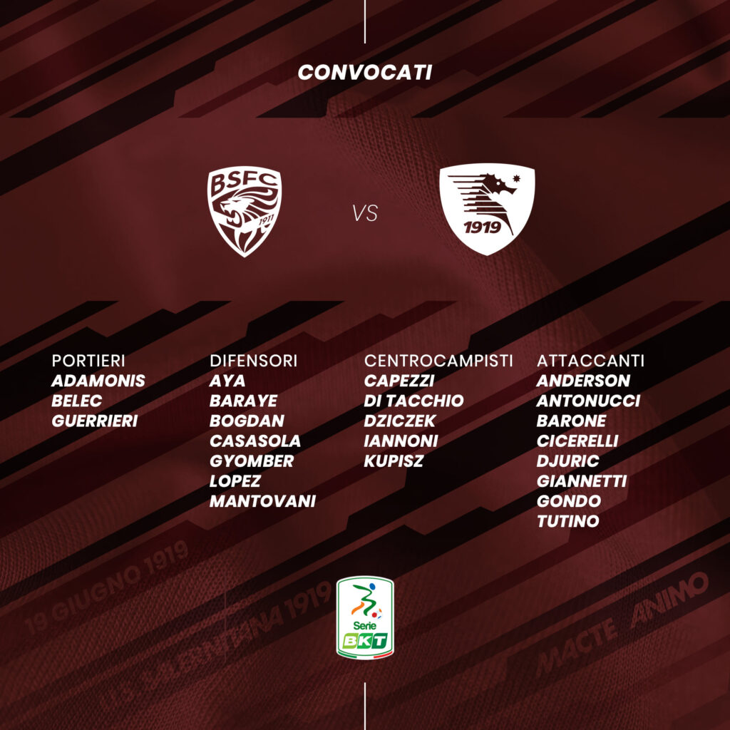 Convocati-Brescia-Salernitana