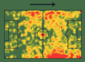 heatmap-candreva