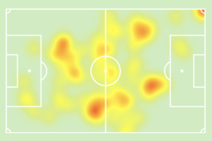 lorenzo-amatucci-heatmap-sampdoria