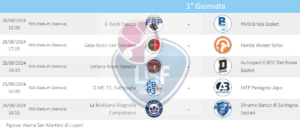 serie-a1-femminile